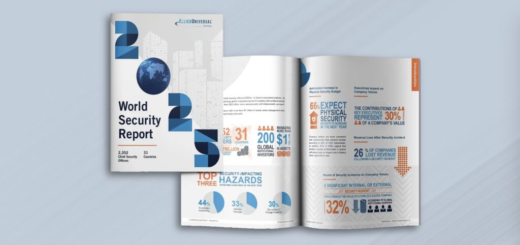 World Security Report 2025